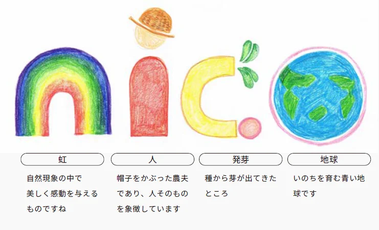 オーガニックnicoロゴ